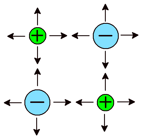 Ionic.Bonds (6K)