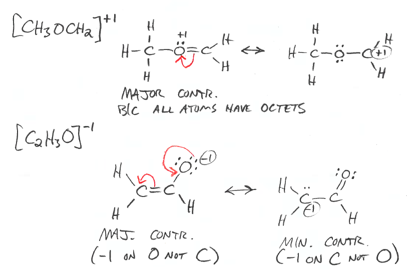 Organic.Resonance.Examples (72K)