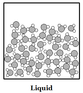 Phases.of.Matter.Liquid.Water (5K)