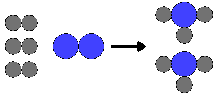 Synth.Ammonia.Molecular.Basic (3K)