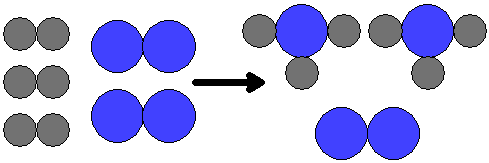 Synth.Ammonia.Molecular.LR (3K)