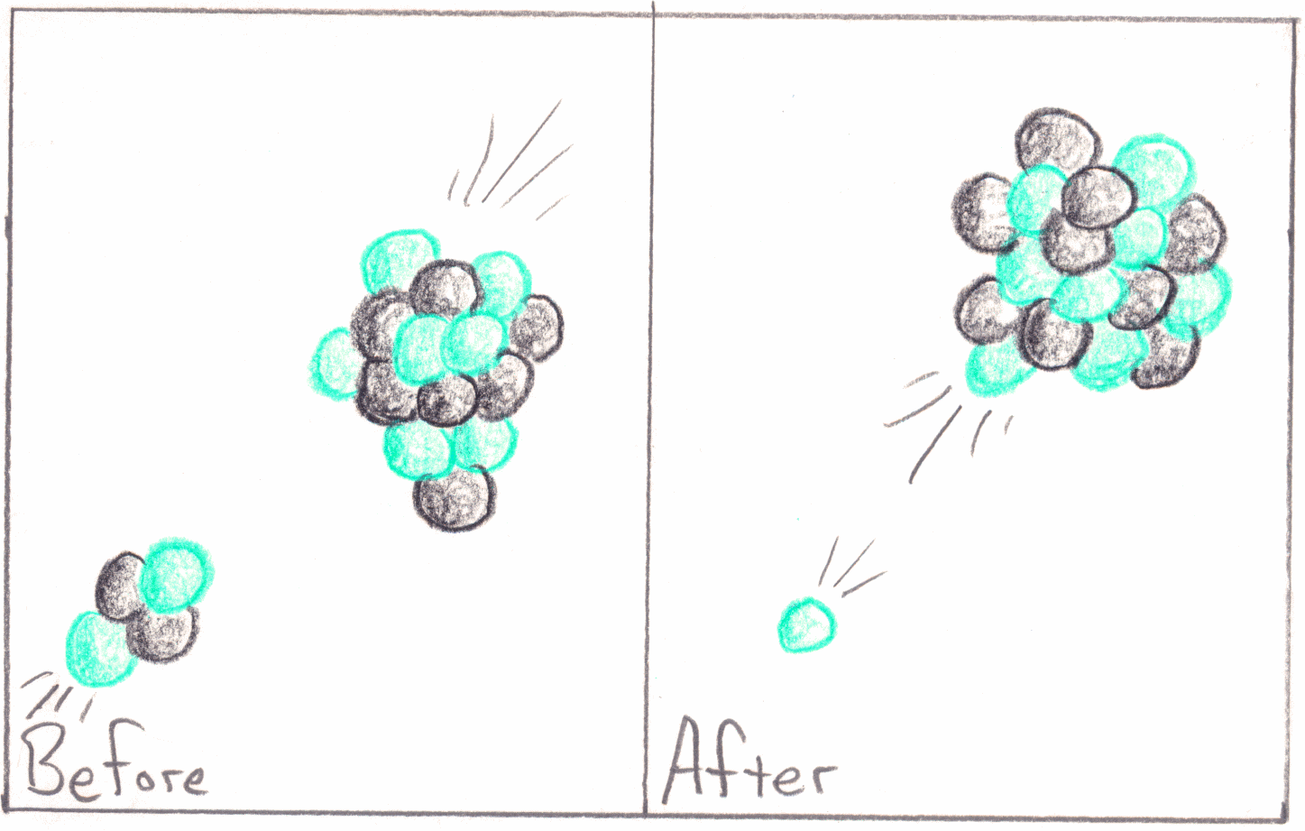 Transmutation.N-14.to.O-17.by.He-4 (172K)