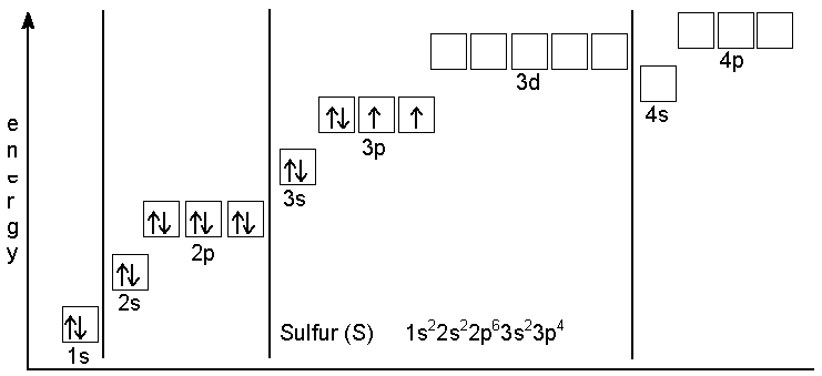 e.Config.Arrows.Sulfur (6K)