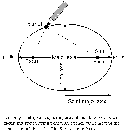 ellipse-geom (5K)